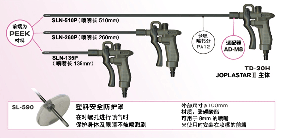 ［前端部分为PEEK材料］延长喷嘴、塑料安全防护罩
SLN-510P(喷嘴长510mm)
SLN-260P(喷嘴长260mm)
SLN-135P(喷嘴长135mm)